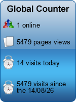 Contador de visitas